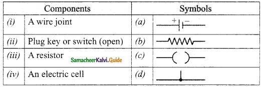 Samacheer Kalvi 10th Science Guide Chapter 4 Electricity 19