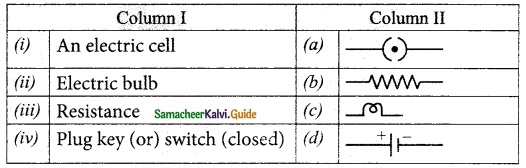 Samacheer Kalvi 10th Science Guide Chapter 4 Electricity 21
