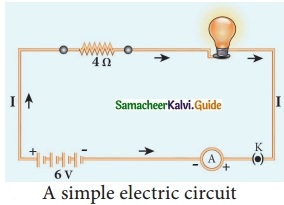Samacheer Kalvi 10th Science Guide Chapter 4 Electricity 25