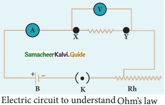 Samacheer Kalvi 10th Science Guide Chapter 4 Electricity 26