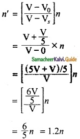 Samacheer Kalvi 10th Science Guide Chapter 5 Acoustics 21