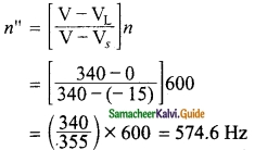 Samacheer Kalvi 10th Science Guide Chapter 5 Acoustics 25