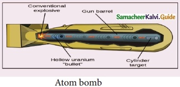 Samacheer Kalvi 10th Science Guide Chapter 6 Nuclear Physics 18