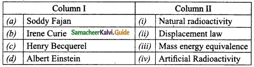 Samacheer Kalvi 10th Science Guide Chapter 6 Nuclear Physics 4