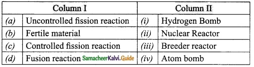 Samacheer Kalvi 10th Science Guide Chapter 6 Nuclear Physics 5