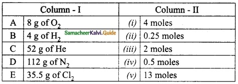 Samacheer Kalvi 10th Science Guide Chapter 7 Atoms and Molecules 1