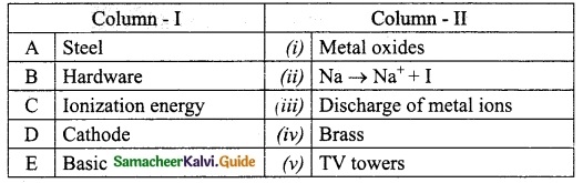 Samacheer Kalvi 10th Science Guide Chapter 8 Periodic Classification of Elements 10