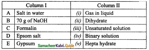 Samacheer Kalvi 10th Science Guide Chapter 9 Solutions 14