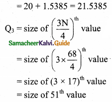 Samacheer Kalvi 11th Business Maths Guide Chapter 8 Descriptive Statistics and Probability Ex 8.1 Q12.3