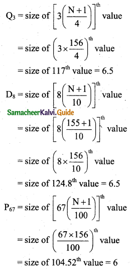 Samacheer Kalvi 11th Business Maths Guide Chapter 8 Descriptive Statistics and Probability Ex 8.1 Q2.2
