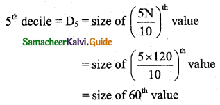 Samacheer Kalvi 11th Business Maths Guide Chapter 8 Descriptive Statistics and Probability Ex 8.1 Q3.5
