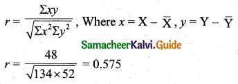 Samacheer Kalvi 11th Business Maths Guide Chapter 9 Correlation and Regression Analysis Ex 9.1 Q1.2