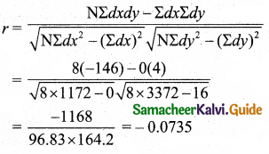 Samacheer Kalvi 11th Business Maths Guide Chapter 9 Correlation and Regression Analysis Ex 9.1 Q6.2