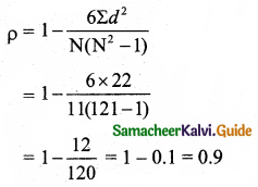 Samacheer Kalvi 11th Business Maths Guide Chapter 9 Correlation and Regression Analysis Ex 9.1 Q7.2