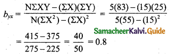 Samacheer Kalvi 11th Business Maths Guide Chapter 9 Correlation and Regression Analysis Ex 9.2 Q10