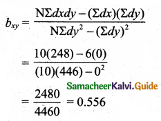 Samacheer Kalvi 11th Business Maths Guide Chapter 9 Correlation and Regression Analysis Ex 9.2 Q2.2
