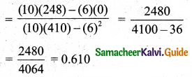 Samacheer Kalvi 11th Business Maths Guide Chapter 9 Correlation and Regression Analysis Ex 9.2 Q2.4