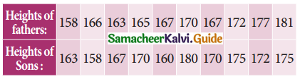 Samacheer Kalvi 11th Business Maths Guide Chapter 9 Correlation and Regression Analysis Ex 9.2 Q2