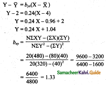 Samacheer Kalvi 11th Business Maths Guide Chapter 9 Correlation and Regression Analysis Ex 9.2 Q4.1