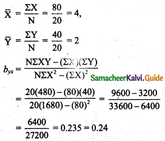 Samacheer Kalvi 11th Business Maths Guide Chapter 9 Correlation and Regression Analysis Ex 9.2 Q4