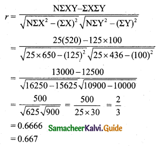Samacheer Kalvi 11th Business Maths Guide Chapter 9 Correlation and Regression Analysis Ex 9.3 Q6