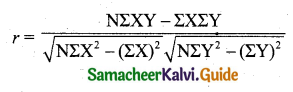 Samacheer Kalvi 11th Business Maths Guide Chapter 9 Correlation and Regression Analysis Ex 9.3 Q7