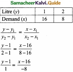Samacheer Kalvi 11th Economics Guide Chapter 12 Mathematical Methods for Economics img 12