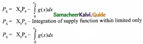Samacheer Kalvi 11th Economics Guide Chapter 12 Mathematical Methods for Economics img 4