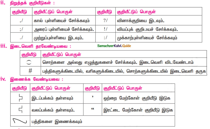 Samacheer Kalvi 11th Tamil Guide Chapter 8.6 மெய்ப்புத் திருத்தக் குறியீடுகள் - 3
