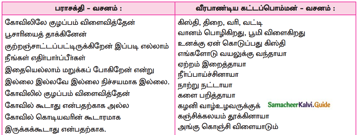 Samacheer Kalvi 12th Tamil Guide Chapter 6.5 நடிகர் திலகம் 1
