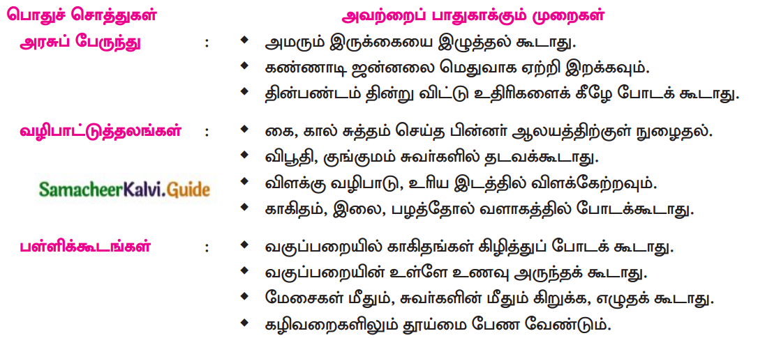 Samacheer Kalvi 12th Tamil Guide Chapter 7.6 தொன்மம் 7