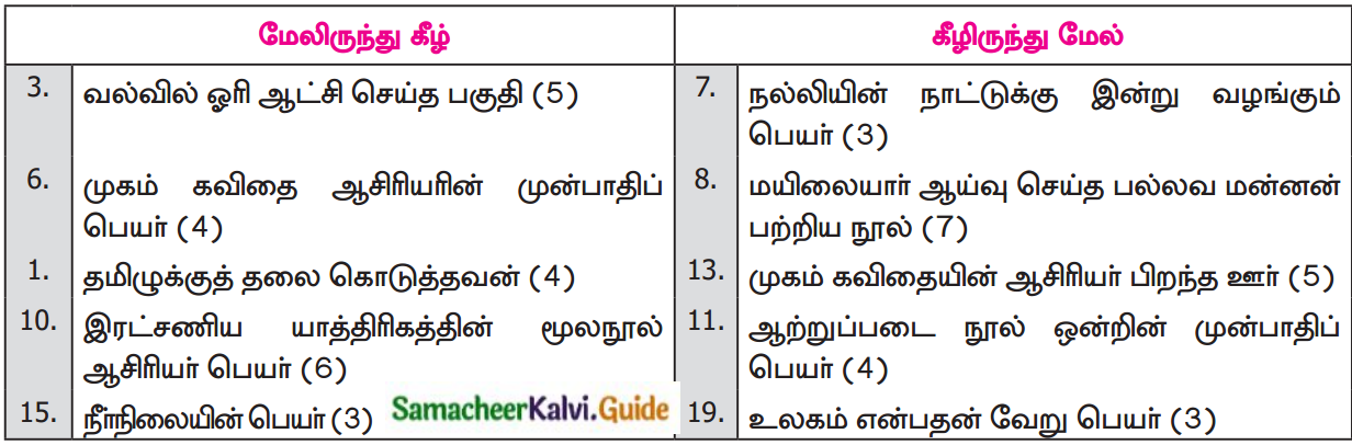 Samacheer Kalvi 12th Tamil Guide Chapter 8.6 குறியீடு 5