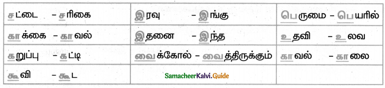 Samacheer Kalvi 4th Tamil Guide Chapter 10 காவல்காரர் - 2