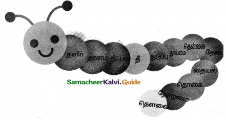 Samacheer Kalvi 4th Tamil Guide Chapter 11 எல்லாரும் இப்படியே இருந்துவிட்டால்! - 8