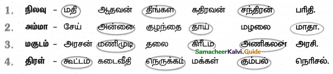 Samacheer Kalvi 4th Tamil Guide Chapter 2 பனைமரச் சிறப்பு - 3