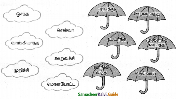 Samacheer Kalvi 4th Tamil Guide Chapter 4 முளைப்பாரி – பாடல் - 7