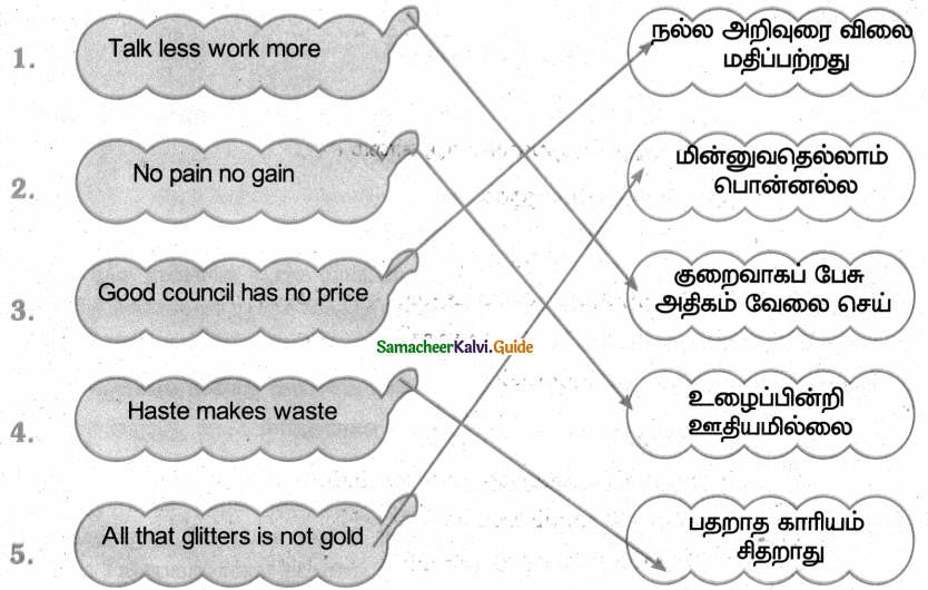 Samacheer Kalvi 4th Tamil Guide Chapter 5 பண்படுத்தும் பழமொழிகள் - 8