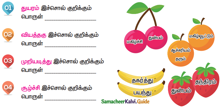 Samacheer Kalvi 4th Tamil Guide Chapter 9 கரிகாலன் கட்டிய கல்லணை - 1