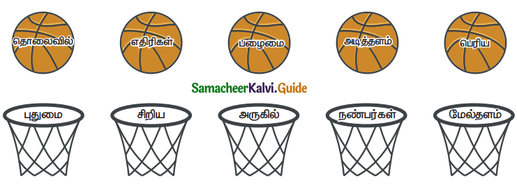 Samacheer Kalvi 4th Tamil Guide Chapter 9 கரிகாலன் கட்டிய கல்லணை - 2