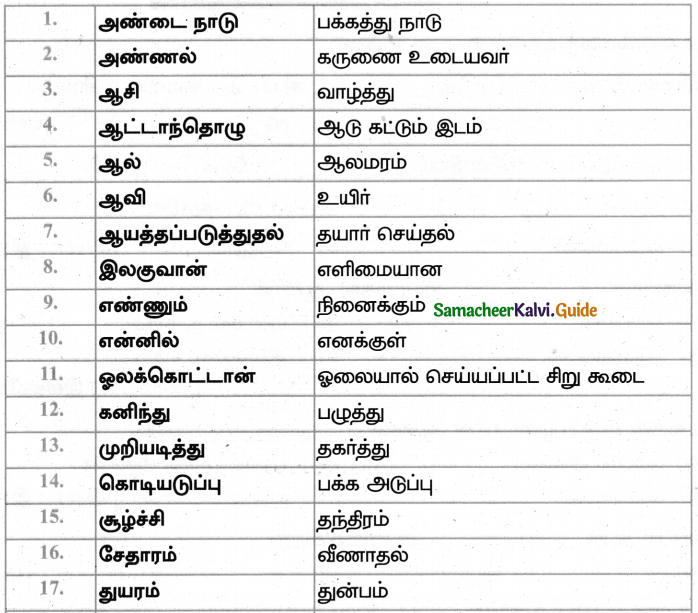 Samacheer Kalvi 4th Tamil Guide Chapter 9 கரிகாலன் கட்டிய கல்லணை - 8