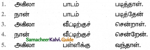 Samacheer Kalvi 5th Tamil Guide Chapter 1.4 மரபுச்சொற்கள் - 13