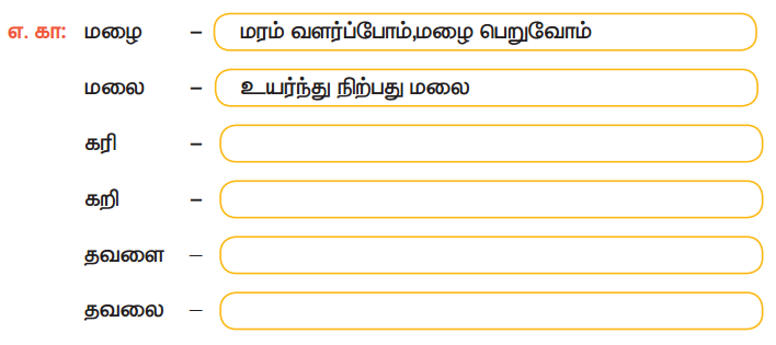 Samacheer Kalvi 5th Tamil Guide Chapter 3.4 சொற்றொடர் அமைப்பு முறை - 14