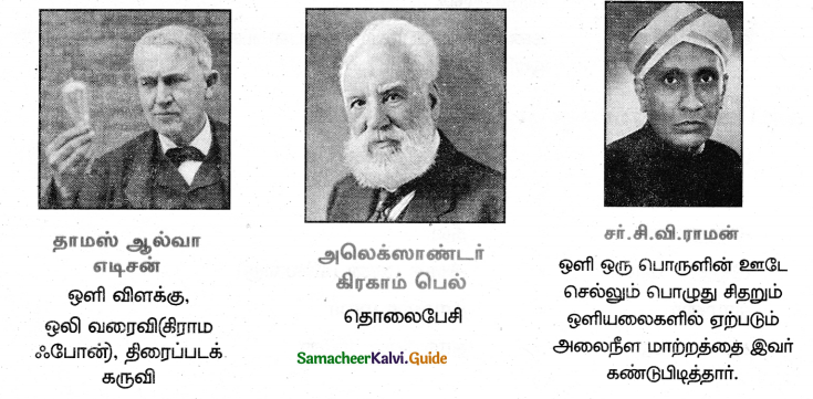 Samacheer Kalvi 5th Tamil Guide Chapter 4.4 மூவிடப்பெயர்கள் - 9