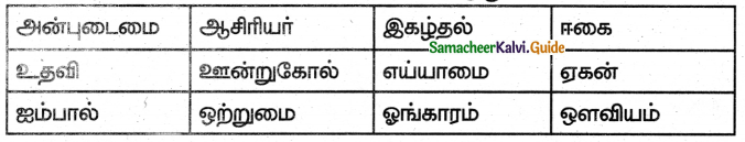 Samacheer Kalvi 5th Tamil Guide Chapter 5.1 திருக்குறள் - 1