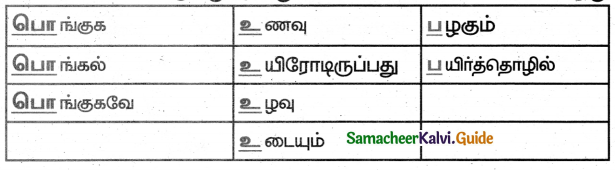 Samacheer Kalvi 5th Tamil Guide Chapter 6.1 உழவுப் பொங்கல் - 1