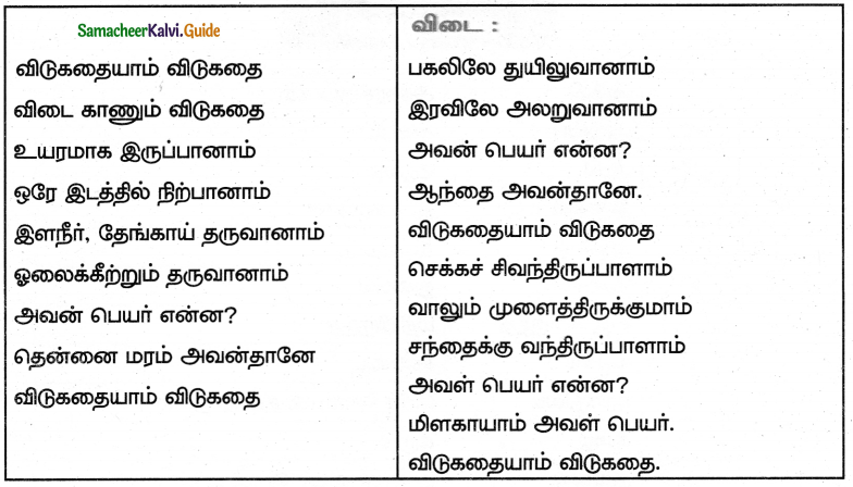Samacheer Kalvi 5th Tamil Guide Chapter 6.4 அடுக்குத் தொடர், இரட்டைக்கிளவி - 3