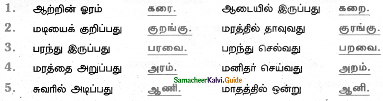 Samacheer Kalvi 5th Tamil Guide Chapter 8.4 மயங்கொலிச் சொற்கள் - 1