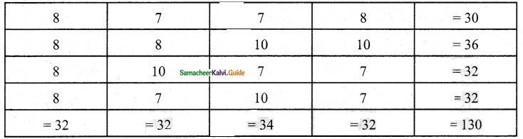 Samacheer Kalvi 6th Maths Guide Term 1 Chapter 2 Introduction to Algebra Ex 2.3 2