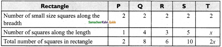Samacheer Kalvi 6th Maths Guide Term 1 Chapter 2 Introduction to Algebra Ex 2.3 6
