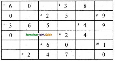 Samacheer Kalvi 6th Maths Guide Term 1 Chapter 2 Introduction to Algebra Ex 2.3 9